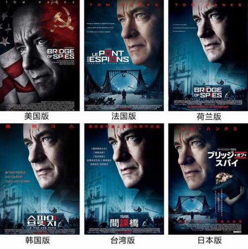 怎么购买东帝汶驾驶证
